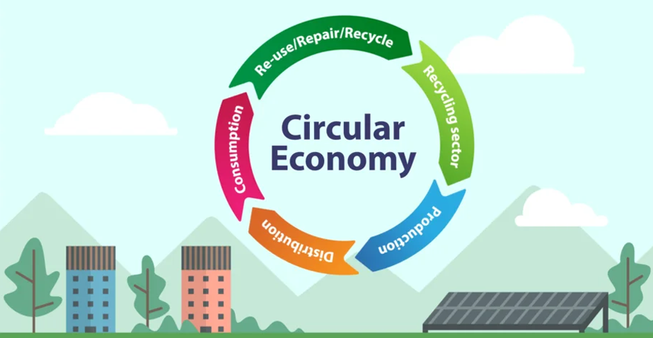 Circulaire economie